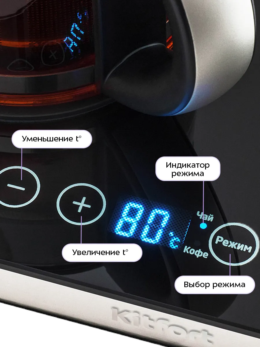 Технические особенности